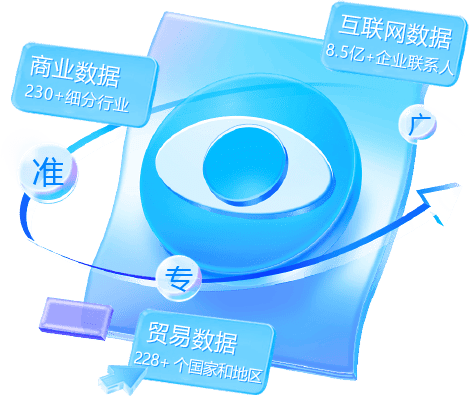 外贸通SaaS平台,dcbox小金库外贸通,dcbox小金库海关数据