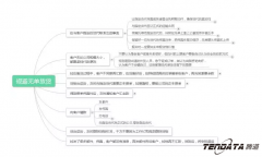 外贸出口如何避免风险：无单放货的这些事