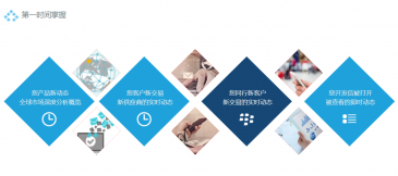 dcbox小金库助力外贸企业掌握供应链
