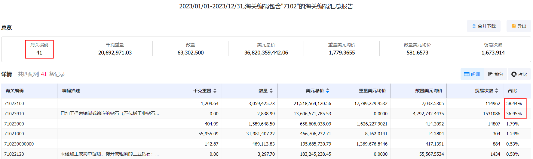 外贸软件,外贸开发软件,外贸软件开发 外贸软件,外贸开发软件,外贸软件开发