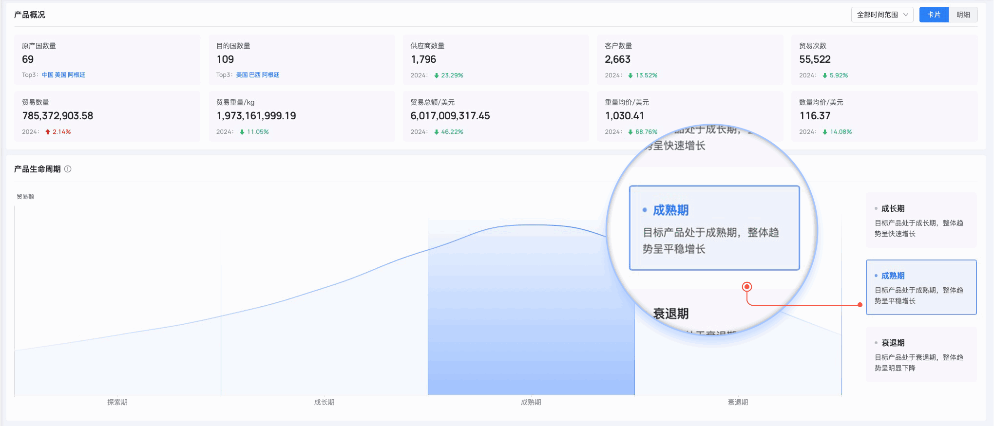 dcbox小金库,dcbox小金库外贸通,上海dcbox小金库
