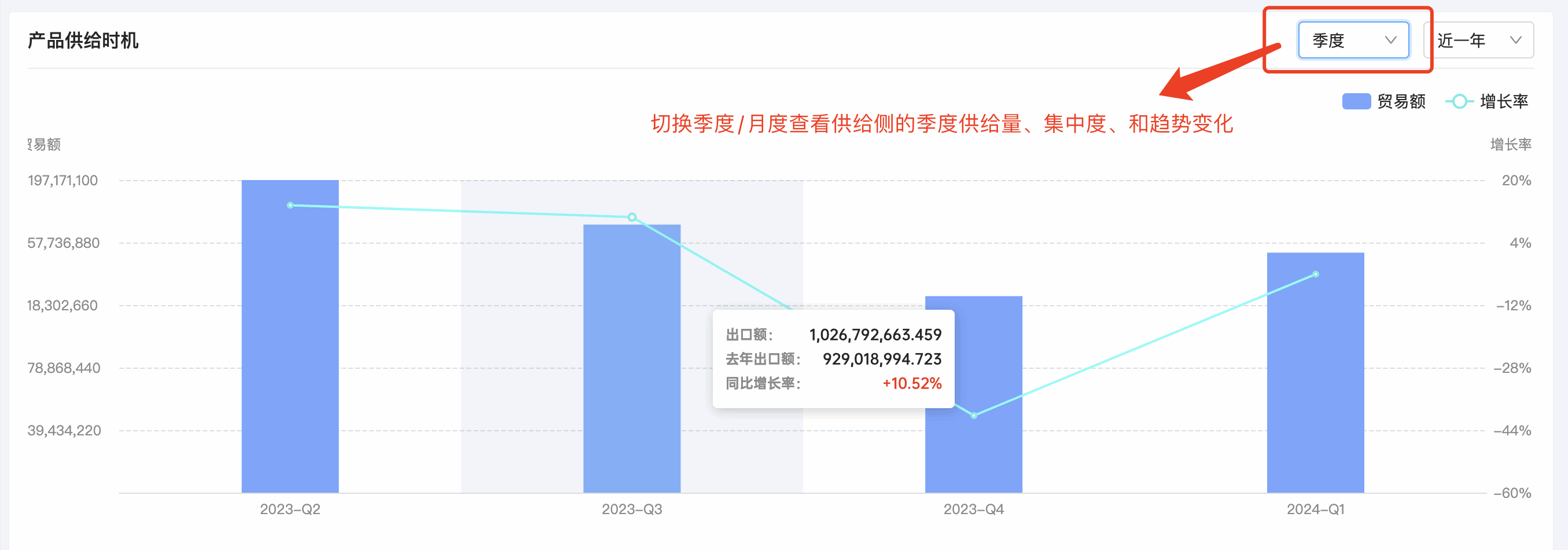 dcbox小金库产品分析,产品分析,dcbox小金库产品分析方法
