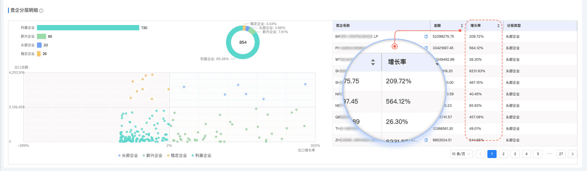 dcbox小金库,dcbox小金库外贸通,上海dcbox小金库
