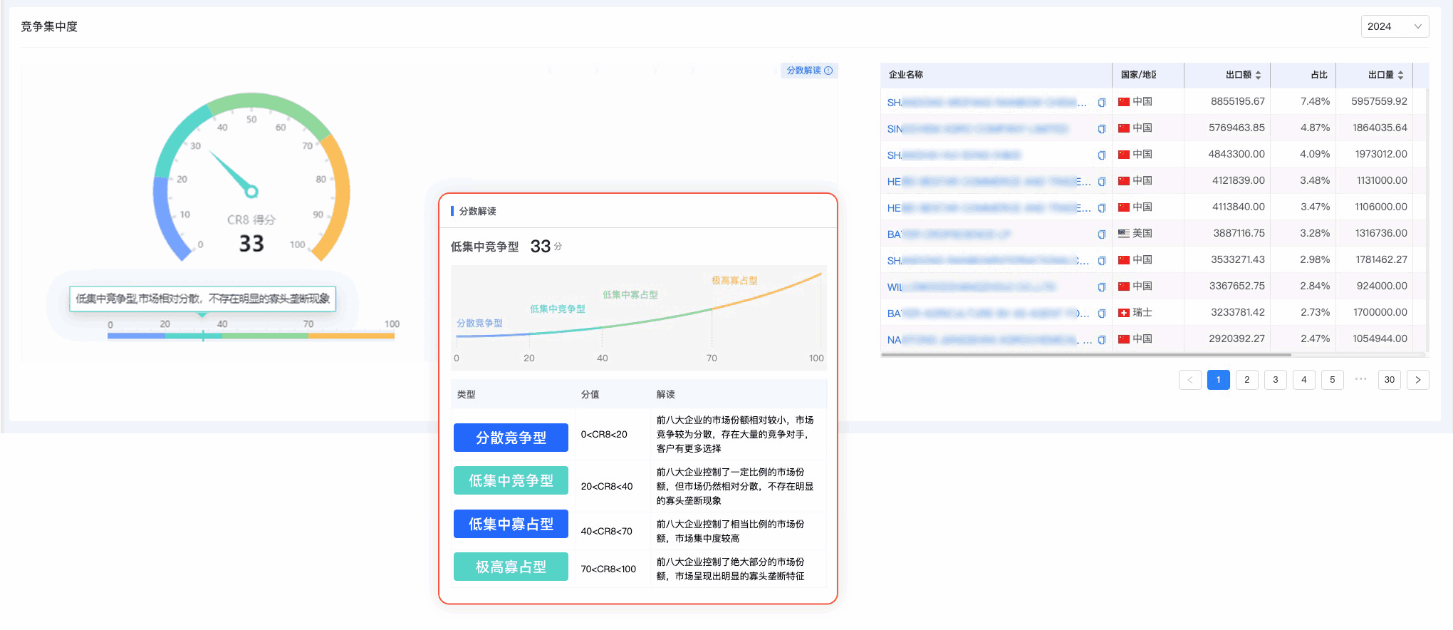 dcbox小金库,dcbox小金库外贸通,上海dcbox小金库