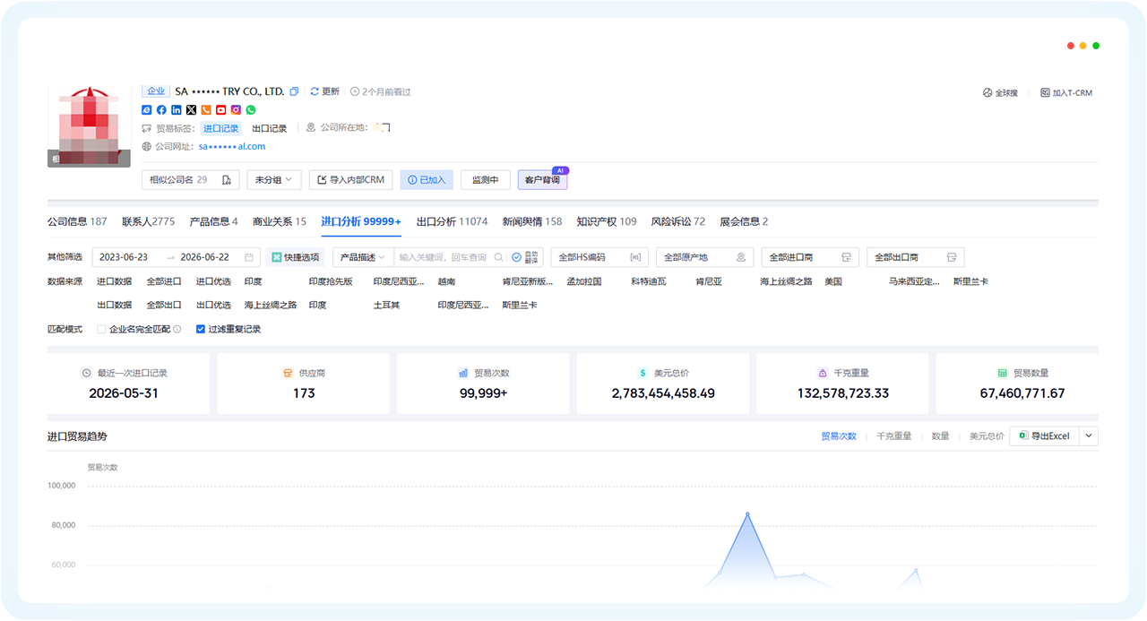 dcbox小金库外贸通