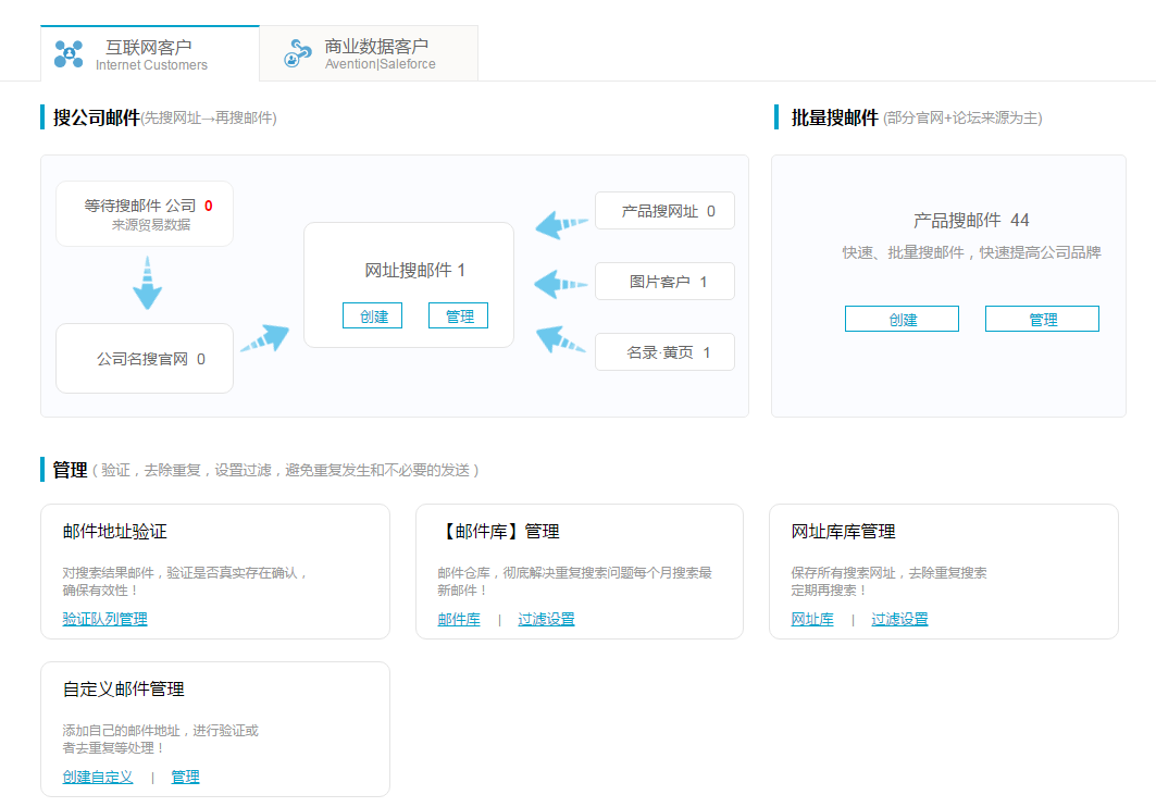 谷歌搜索  邮箱   dcbox小金库