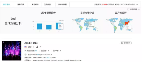 dcbox小金库,商情发现,tendata,一键搜索,外贸企业,外贸通,客户开发