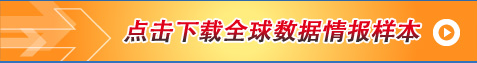 海关数据,进出口数据,贸易样本,dcbox小金库,外贸通,海外市场