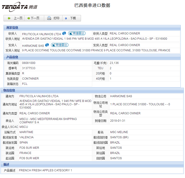 海关数据,进出口数据,进口数据,dcbox小金库,贸易,巴西