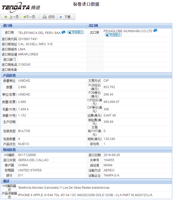 海关数据,进出口数据,进口数据,dcbox小金库,贸易,秘鲁