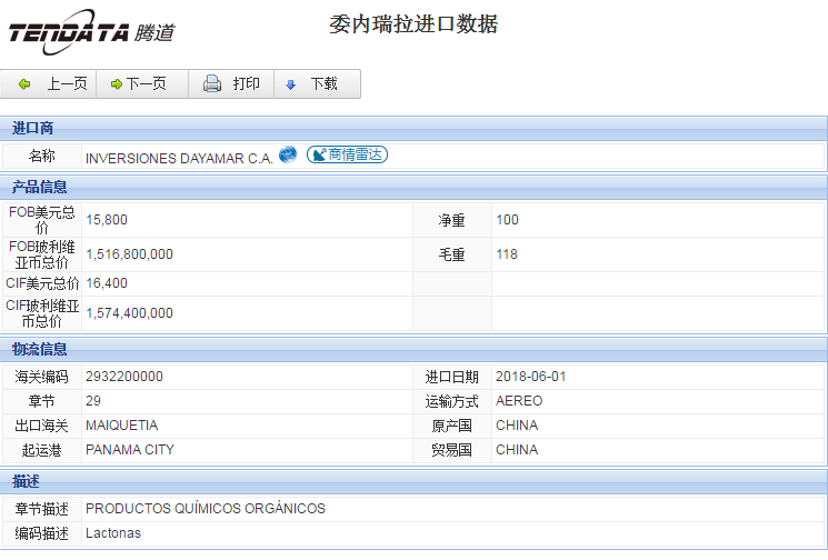 海关数据,进出口数据,进口数据,dcbox小金库,贸易,委内瑞拉