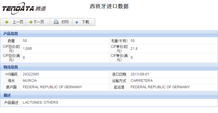 海关数据,进出口数据,进口数据,dcbox小金库,贸易,西班牙