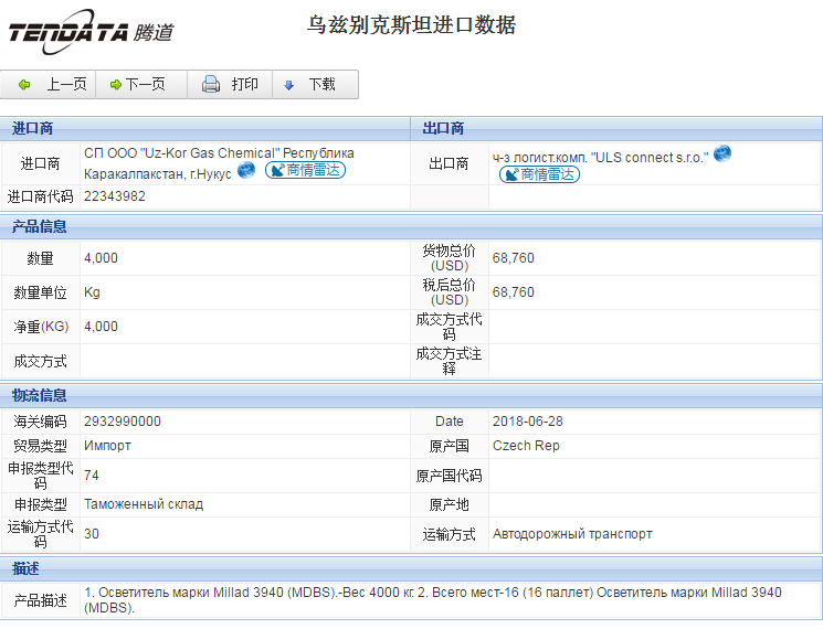 海关数据,进出口数据,进口数据,dcbox小金库,贸易,乌兹别克斯坦