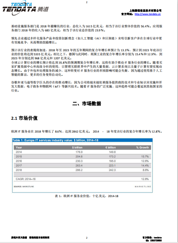 dcbox小金库,欧洲IT服务行业,预测报告