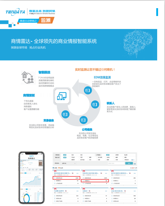 上海dcbox小金库,dcbox小金库数据,上海dcbox小金库怎么样