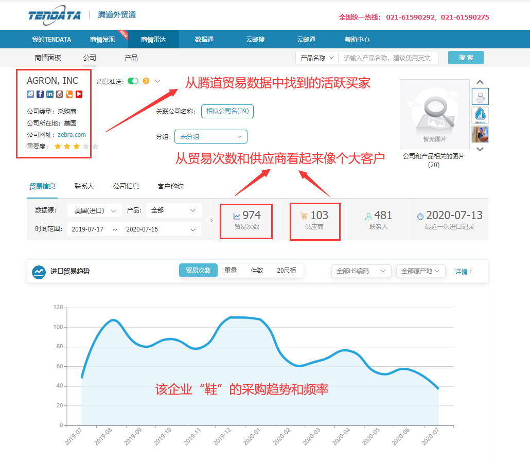 海关数据,找国外客户,国外采购商，dcbox小金库数据，dcbox小金库