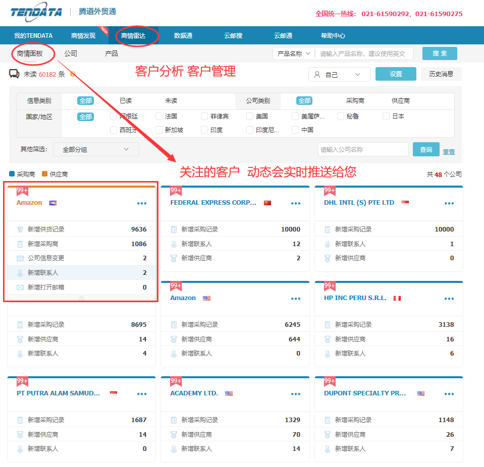 海关数据,找国外客户,国外采购商，dcbox小金库数据，dcbox小金库